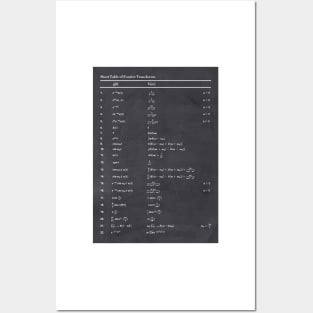 Fourier Transform Posters and Art